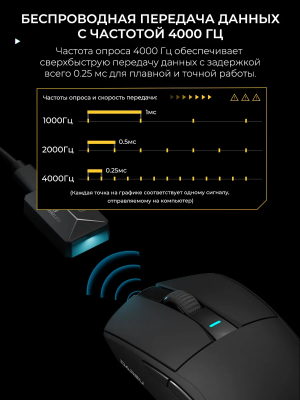 Купить DAREU A950PRO Mg 4K Черный-7.png
